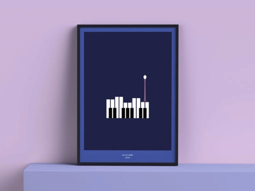 Minimal Movies