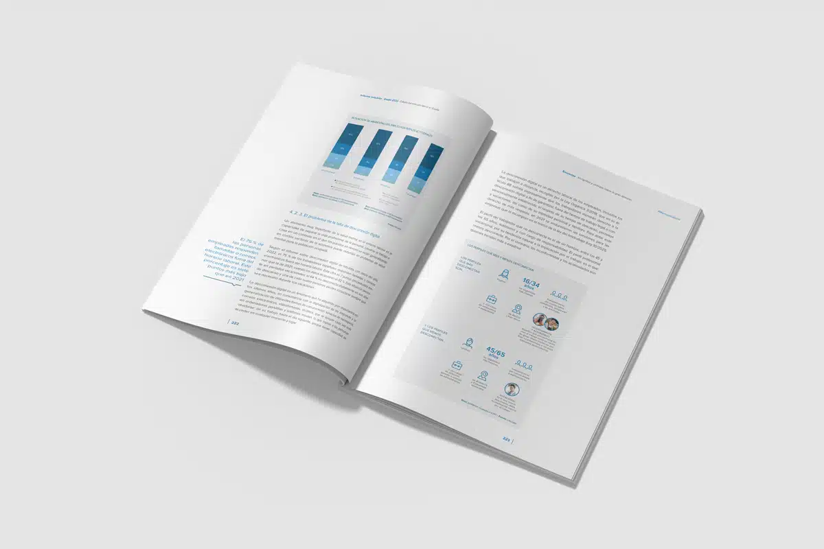 InfoJobs - Diseño y maquetación de Informe Anual - Libro impreso